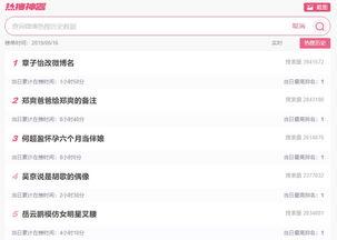 全网最大的吃瓜网站,娱乐圈幕后真相大曝光！