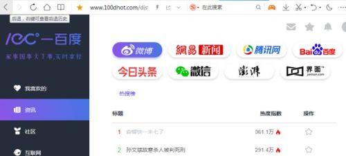 现在吃瓜的网址,网络热议背后的真相与趣味