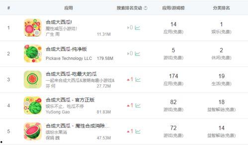 热门大瓜51吃瓜黑料 网址